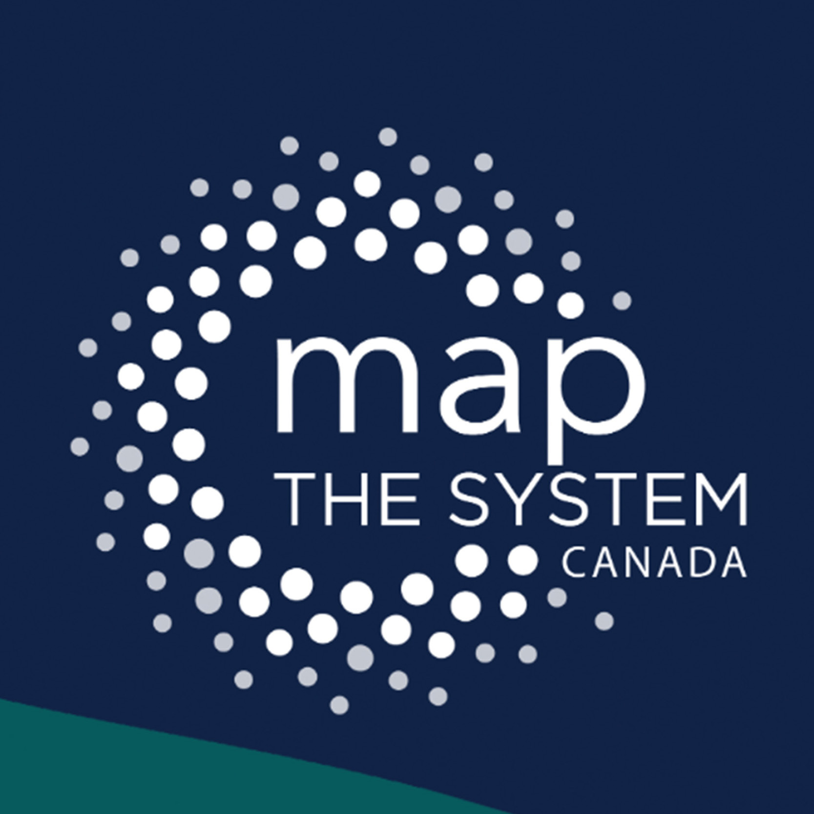 Map the System